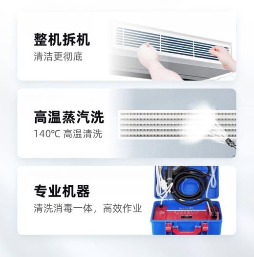 空调清洗（望今缘）【到家服务】 商品图2