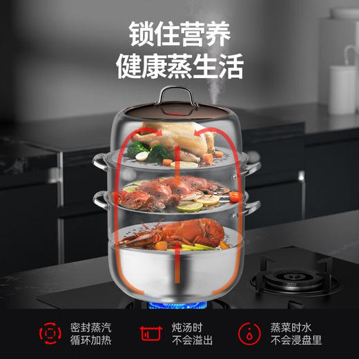 迈卡罗   双层不锈钢 蒸锅MC-Z3020 商品图3