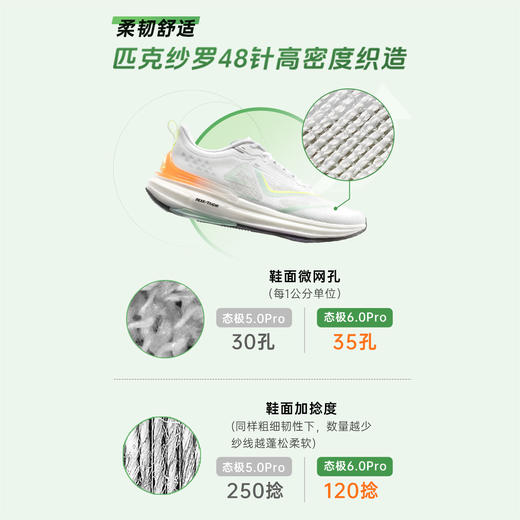 匹克态极6.0pro春秋季新款球鞋男款缓震运动鞋休闲鞋子ET42627H/ET42628H/ET42627D 商品图4