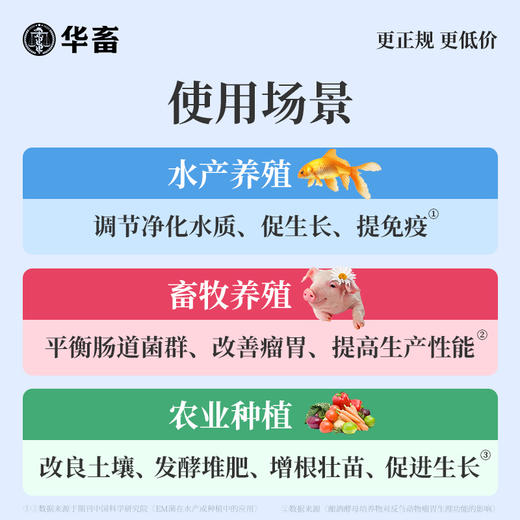 华畜水产em菌 可自行验证的好菌  菌群丰富活力强 商品图3