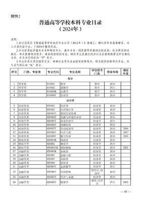（16）2024《普通高等学校本科专业目录》