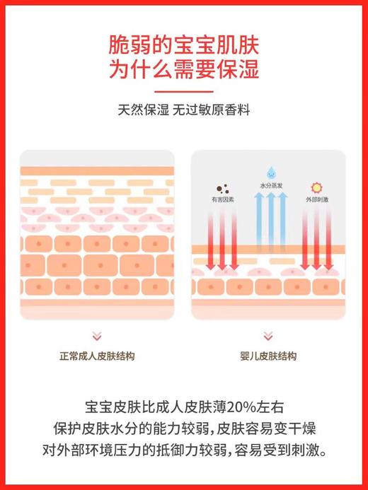 【清仓】9楼母婴生活馆 【买一送一】韩国进口保宁必恩贝婴幼儿乳液温和滋润乳液 吊牌价：112~146元 活动价：55~75元买一送一 商品图2