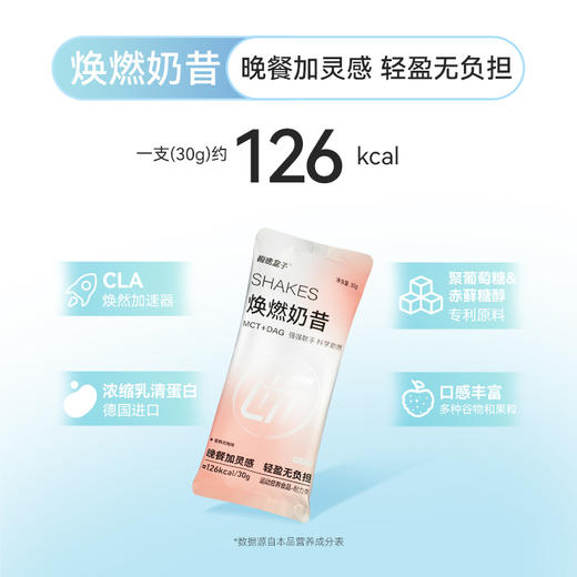 【闪电旗舰店】【原鸡胸肉100g替换为50g*2袋】【指导手册为电子版，收货后联系小助理领取】3+4+3极速盒子10日灵感轻断计划 商品图5