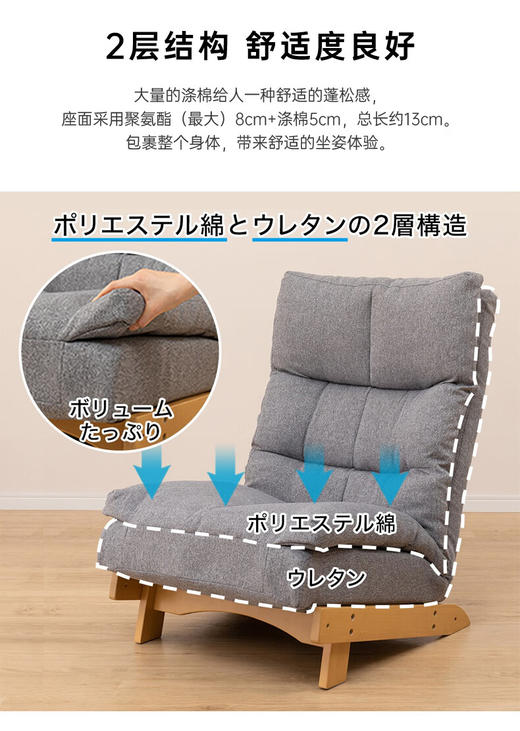 可调节角度 沙发 巴布罗 KJ-1 灰色 商品图5