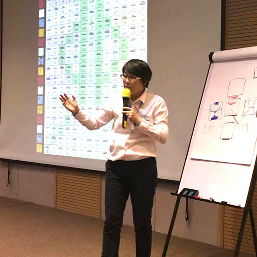 EX-208 人生藏宝图——我的财富在哪里？靖轩老师 商品图1