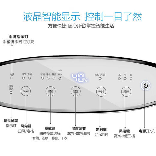 GREE格力 干衣除湿机 
 DH40EFA1A 商品图3
