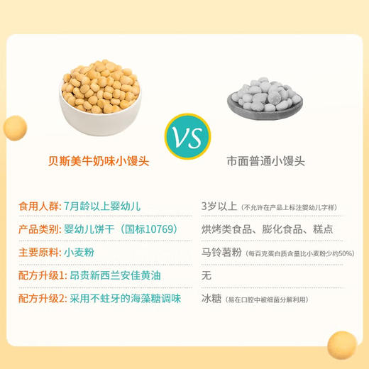 贝斯美婴幼儿小馒头108g（胡萝卜味） 商品图2