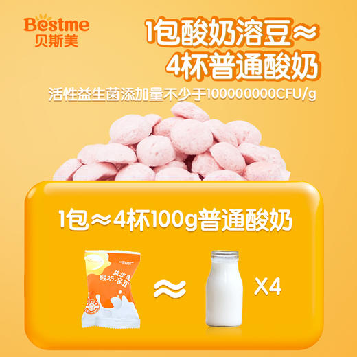 贝斯美益生菌酸奶溶豆20g（草莓味） 商品图3