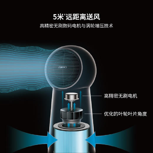 莱克（LEXY） 莱克智能暖风机家用节能办公室客厅空气净化凉风电暖取暖器 无叶电风扇  NF701 商品图3