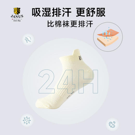 低于双11【36-46码】挪威进口JANUS春夏 68%美利奴羊毛成人船袜 2双装【2025新款】 商品图3