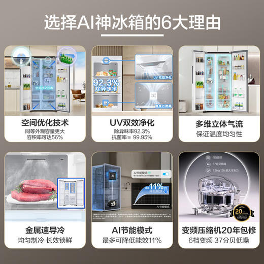 【24年新品】三星（SAMSUNG）654升三星AI神冰箱 双开门冰箱一级能效AI节能家用无霜冰箱超大容量RS62DG50H8CWSC 柔光白 商品图3