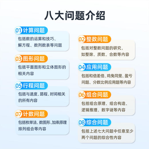 【学而思秘籍】小学数学秘籍思维培养教程+练习单级+组套 商品图5