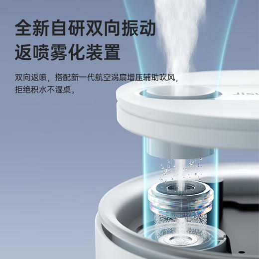 【小家电】几素桌面加湿器蓄电款I大雾0积水Humidifier Life9 HF 商品图4