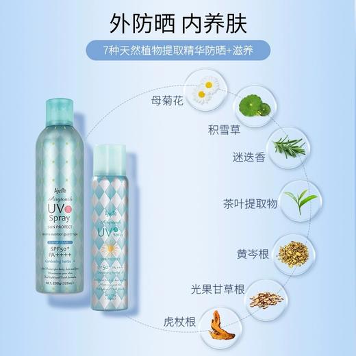 爱伽丝防晒喷雾（无香型）220g白色款Ajuste 商品图4