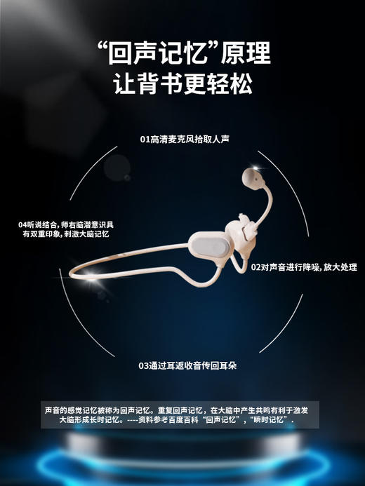 全新新品！库存有限【童乐思背书蓝牙气传导耳返】，孩子超爱的背书耳机，有更呵护耳朵的耳挂版啦，操作也很简单，右手单键触摸即可控制 商品图3