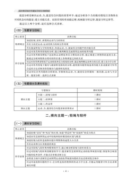 高中物理综合专题复习导引（教师版）/名师联合编著/专题解析高考综合/导引高效破解难题/浙江大学出版社 商品图4