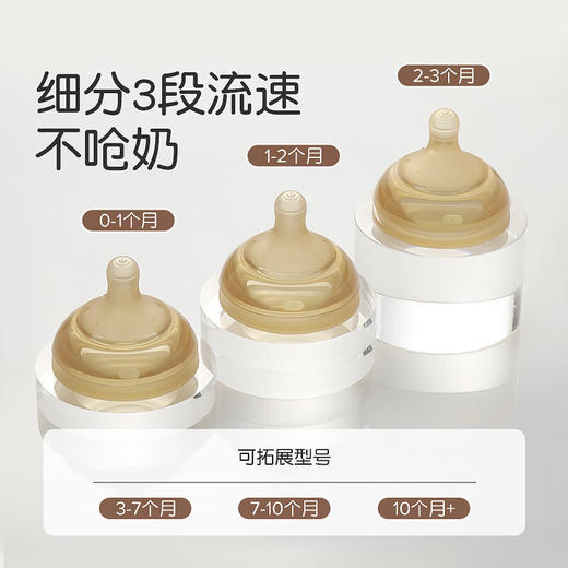 世喜 玻璃奶瓶奶嘴 百日瓶奶嘴 商品图1
