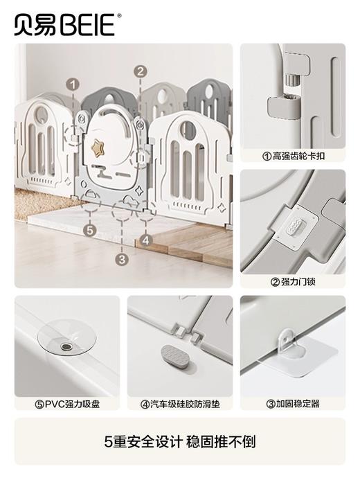 【品牌直供】贝易宇航员围栏 商品图1