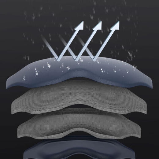 飞利浦（PHILIPS）眼部按摩仪护眼仪 可折叠冷热敷穴位按摩器 遮光眼罩睡眠 实用生日礼物节日送礼品3101E 商品图6