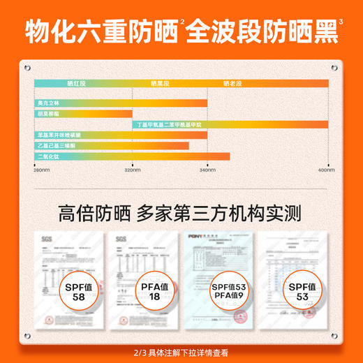 MISTINE SPF50+小黄帽可登机防晒霜 商品图1