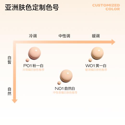 【新人专享 169元/件】Colorkey珂拉琪小滤镜气垫控油轻薄遮瑕持久不脱妆BB霜 商品图3