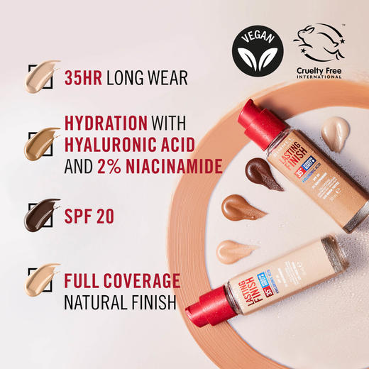 Rimmel Lasting Finish 35Hr Foundation 30ml (Various Shades) 商品图4