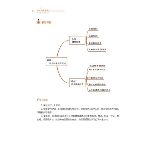 幼儿健康教育与活动指导/教师教育类专业求是系列/微课版/李长福/王倩/陶洁 主编/浙江大学出版社 商品图2