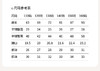 爱拉图2024新款女童阔腿裤夏季宽松休闲洋气长裤中大童垂感直筒防蚊裤 商品缩略图2