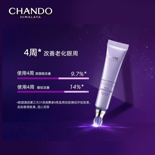 自然堂凝时鲜颜肌活修护小紫瓶眼霜15g 商品图1