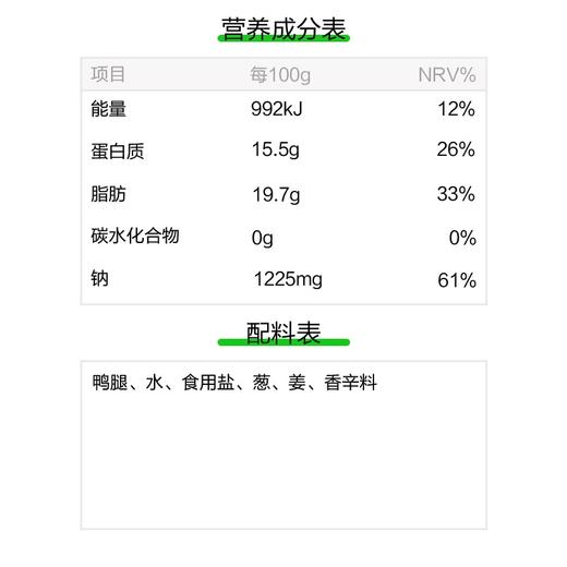 苏食盐水鸭腿马蹄狮子头双拼1530g 商品图3