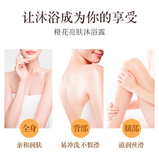 绿色溪谷（Greenkosy）  沐浴露  橙花亮肤沐浴露 700g 商品图2