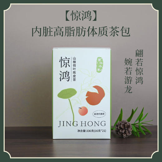 万物本草 体质茶包 惊鸿 飞燕  荷叶陈皮山楂 商品图3