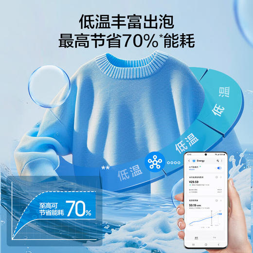 【国补15%】三星滚筒洗衣机全自动三星AI神超薄12公斤大容量蒸汽除菌洗衣机【10公斤+2公斤】WW12DG5B24AWSC月光白 商品图5