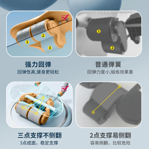 SMOOKY自动回弹app互联智能计时新款三轮三轮健腹轮新升级款 商品图2