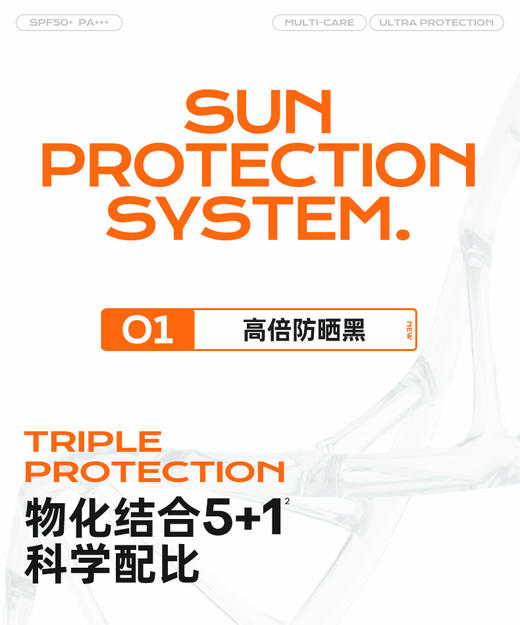 MISTINE SPF50+小黄帽可登机防晒霜 商品图11