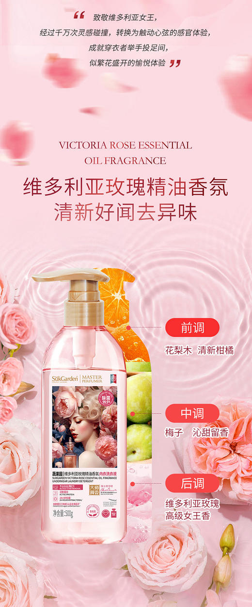 蔬果园家清合集! 留香珠/洁厕剂/洗衣凝珠/内衣裤洗液/洗衣机清洁剂、油污净、地板净/洗洁精/洗手液.. 瑞士奇华顿总裁级调香师调制香氛！家中必备好物SukGarden❗品牌直发 商品图11