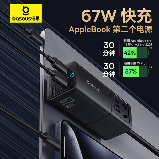 倍思 灵傲Mini系列 快充插线板 AC+1U+3C 67W 1.5m 商品图5