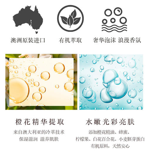 绿色溪谷（Greenkosy）  沐浴露  橙花亮肤沐浴露 700g 商品图4