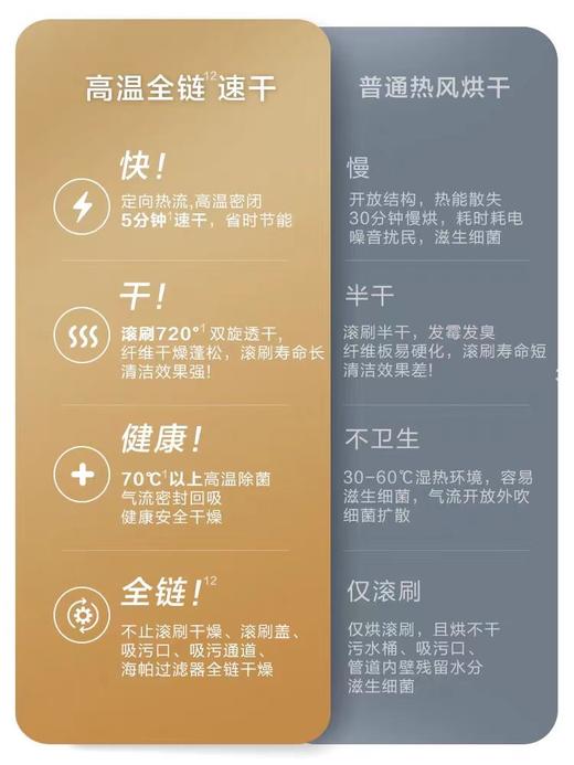 5F添可洗地机 商品图2