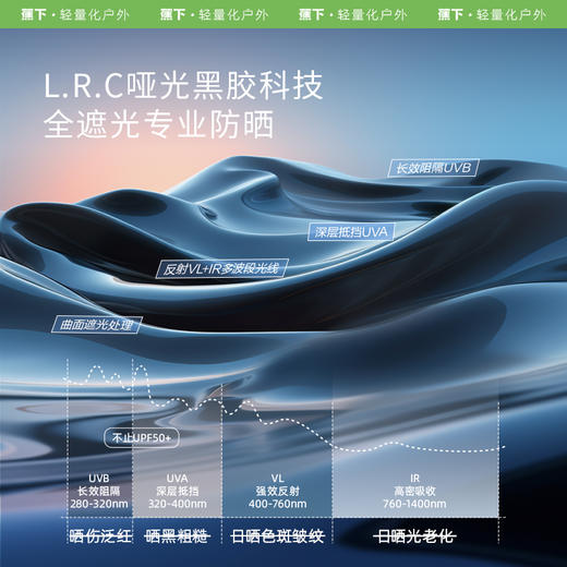 蕉下女士空顶黑胶防晒草帽BM56224 商品图3