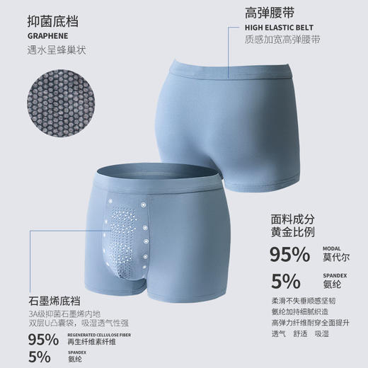 【石墨烯yi菌，颗粒按摩真呵护】男士莫代尔颗粒按摩内裤 夏季无痕舒适透气 高弹性不勒肉 4条礼盒装 商品图3