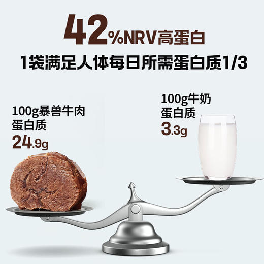 暴肌独角兽暴兽牛肉 80g/袋 商品图1