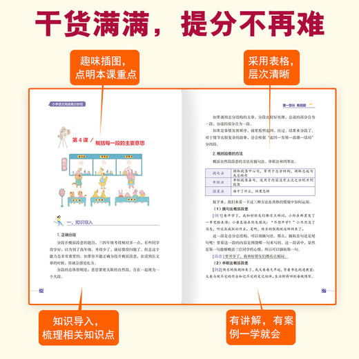 小学语文阅读高分妙招（全2册） 商品图10