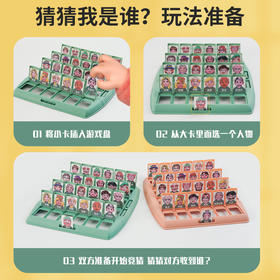 抖音爆款【桌面游戏 猜猜我是谁卡牌游戏】双人对战 亲子互动益智解压
