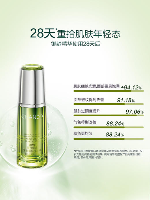 自然堂雪松精油活颜御龄精华液40mL 商品图3