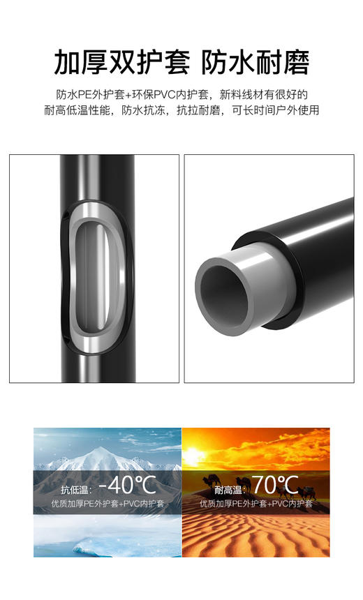 爆款 室外六类双屏蔽【监控加粗款0.55无氧铜足米】六类CAT6安防监控布线之选POE供电监控  道闸 车牌识别家装网络布线监控箱线足300米  【六类千兆双屏蔽】传输稳定不掉线！！ 【优质铜芯】 商品图8