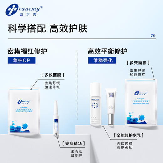 【双旦礼遇季|可用券】创尔美 胶原多效修护面膜 商品图6