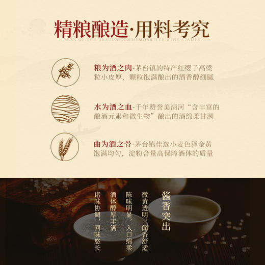 【限量发售 邮票生肖纪念酒】国台·龙年生肖邮票收藏纪念酒 酱香型白酒 53%vol 商品图5