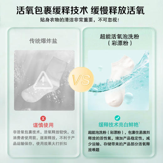 超能  专研袜子活氧除菌泡洗粉(NG)500g 商品图1