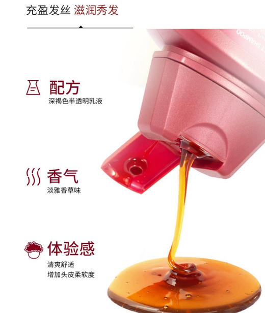 土耳其BIOXCIN柏科生防脱洗发水(红色)-300ml 商品图2